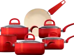 Miniatura 0