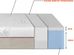 Miniatura 0