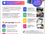 Miniatura 0