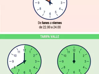 alquilo habitacion