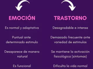 Ansiedad herbolario
