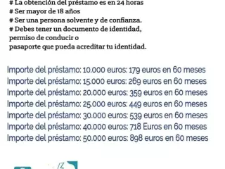 Benefíciate Un Solicitud de Credito 100% en Línea