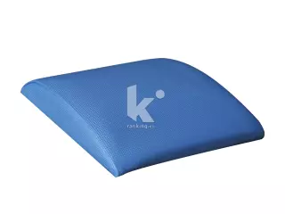 AB MAT PRO. BASE ANTIDESLIZANTE