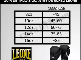 MEDIDA DE GUANTES DE BOXEO