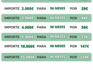 Oferta de préstamo rápida y eficiente