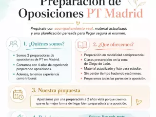 Oposiciones PT en Madrid