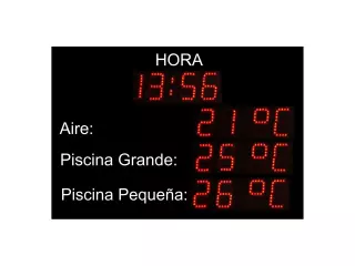 Panel digital para piscinas V2