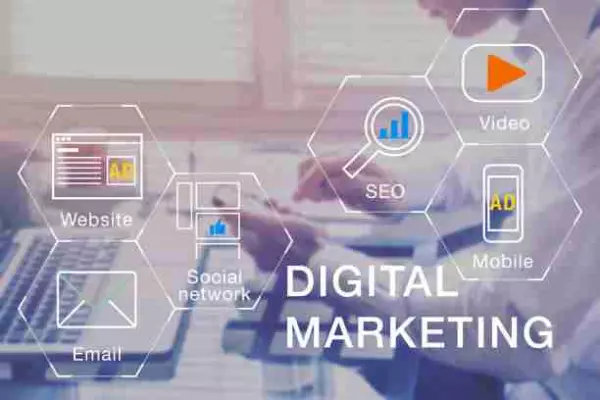 campañas de marketing
