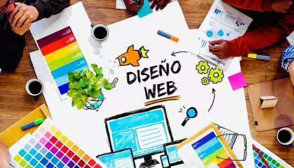 Páginas Web / Redes sociales