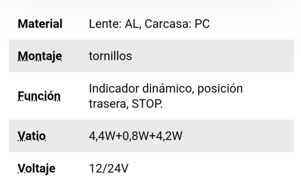 Piloto trasero LED