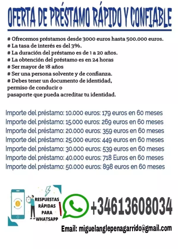 Solicitud de Préstamo 100% en Línea
