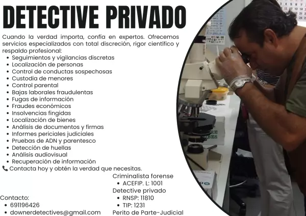 Detective. Criminalista Forense. Perito.