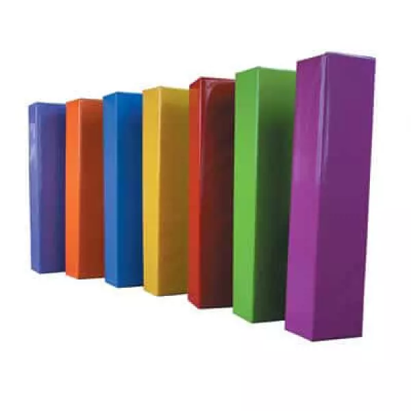 PROTECCION COLUMNA (SEGÚN MEDIDA)
