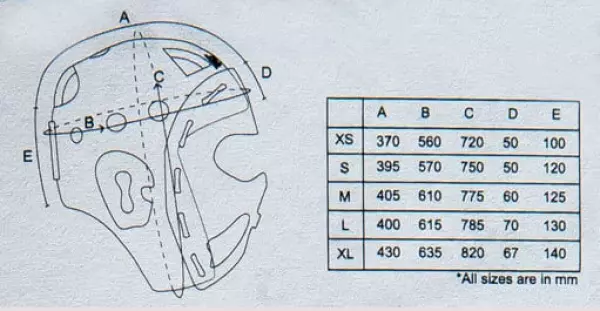 CASCO DE KARATE