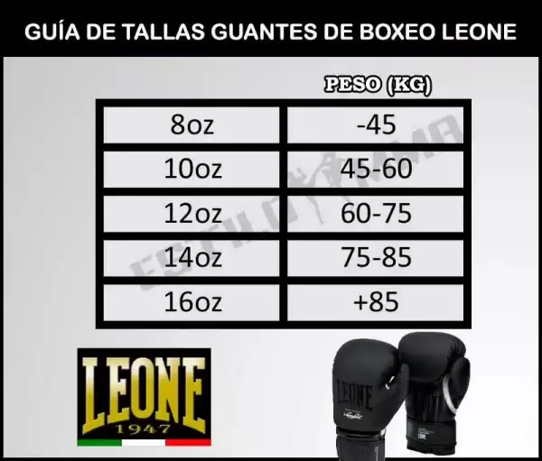 MEDIDA DE GUANTES DE BOXEO