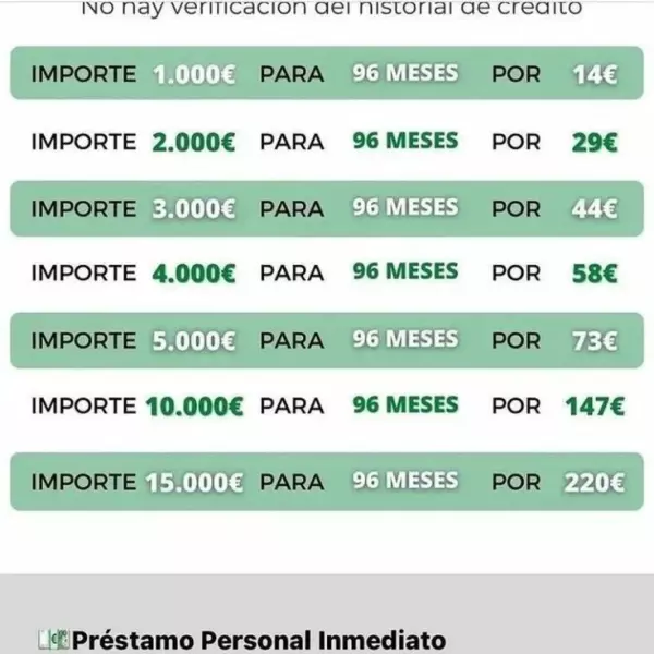 Oferta de préstamo rápida y eficiente