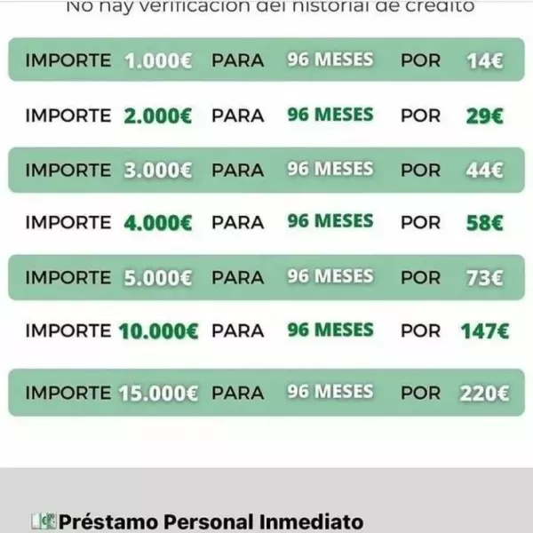 Oferta de préstamo rápida y eficiente