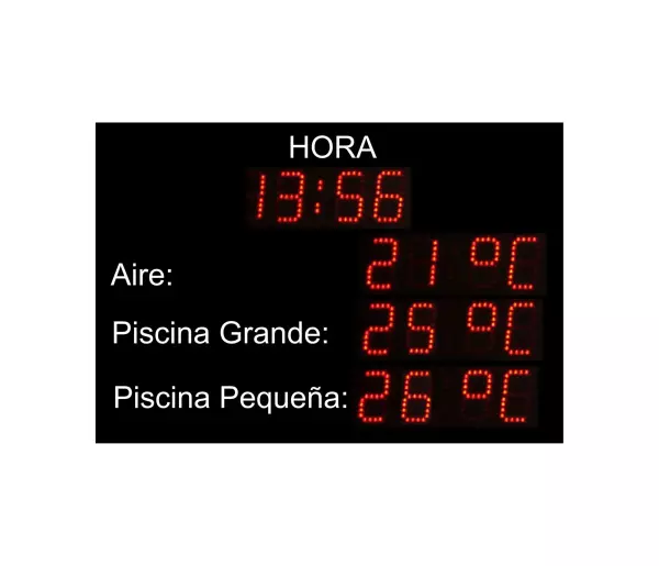 Panel digital para piscinas V2