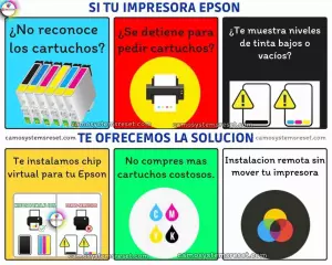 Reset para impresoras y plotters, chip virtual
