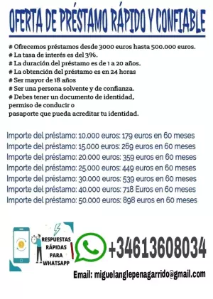 Solicitud de Préstamo 100% en Línea