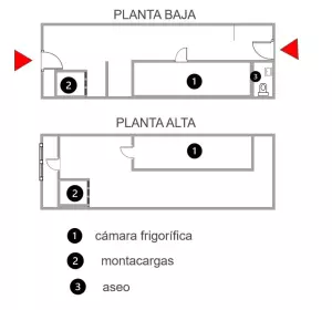 ¡Atención inversores!