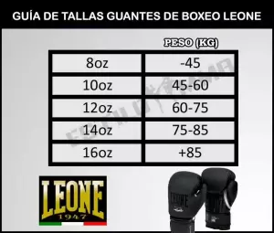 MEDIDA DE GUANTES DE BOXEO