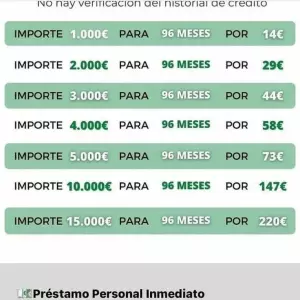 Oferta de préstamo rápida y eficiente