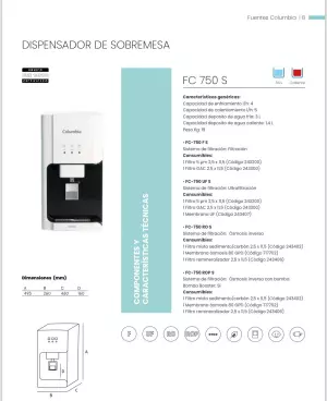 Fuentes de agua osmotizada