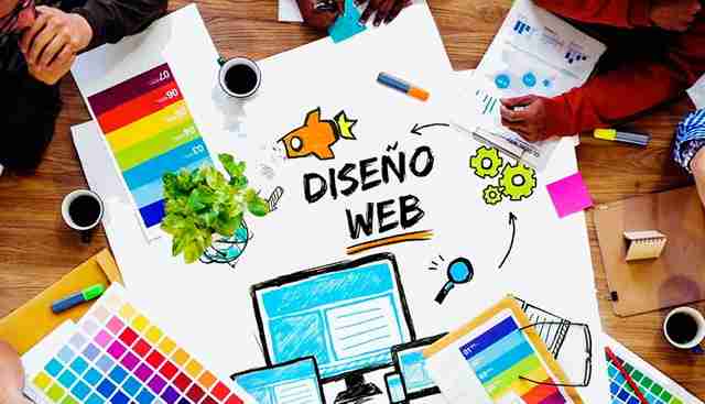 Páginas Web / Redes sociales