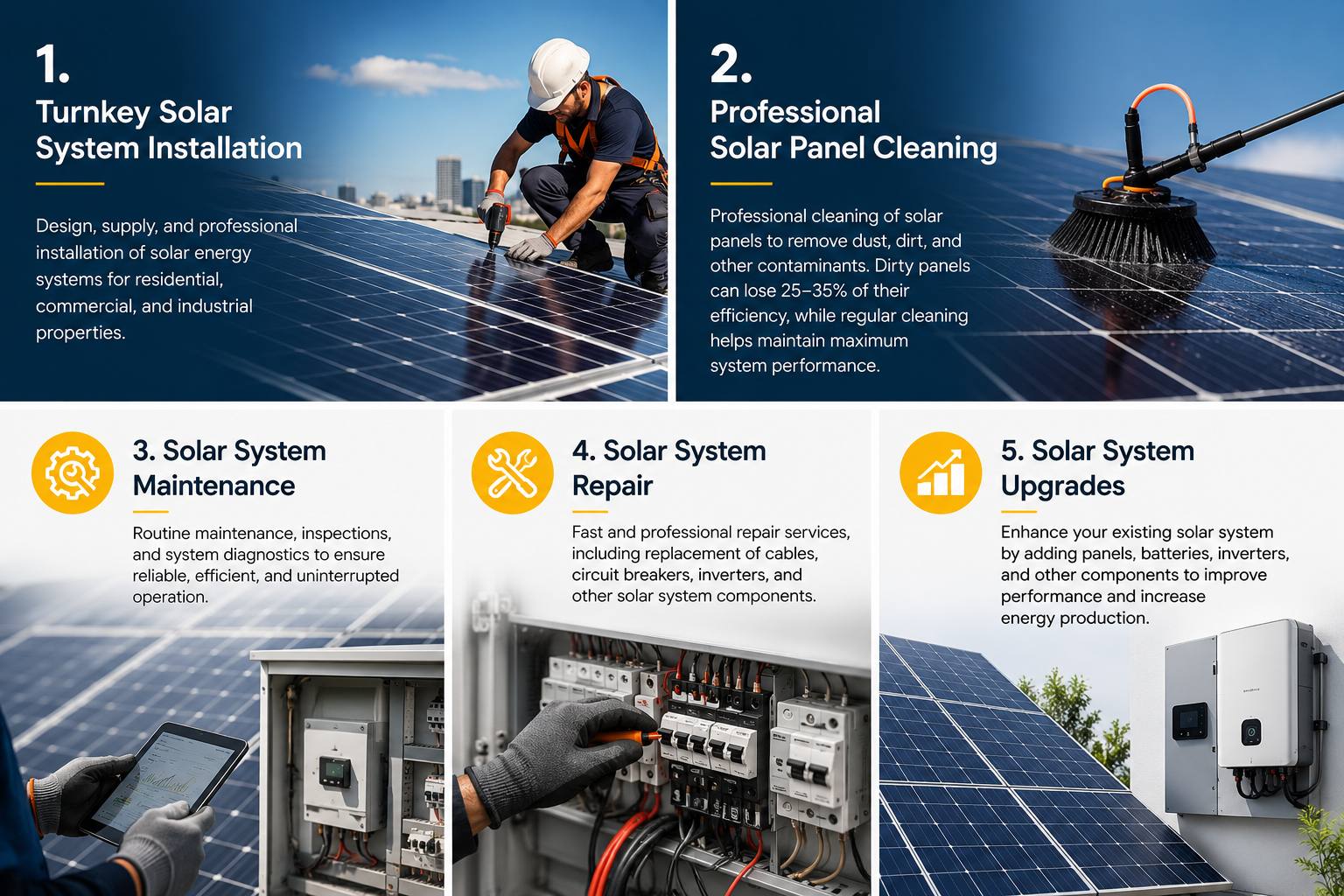 Complete Solar Energy Solutions